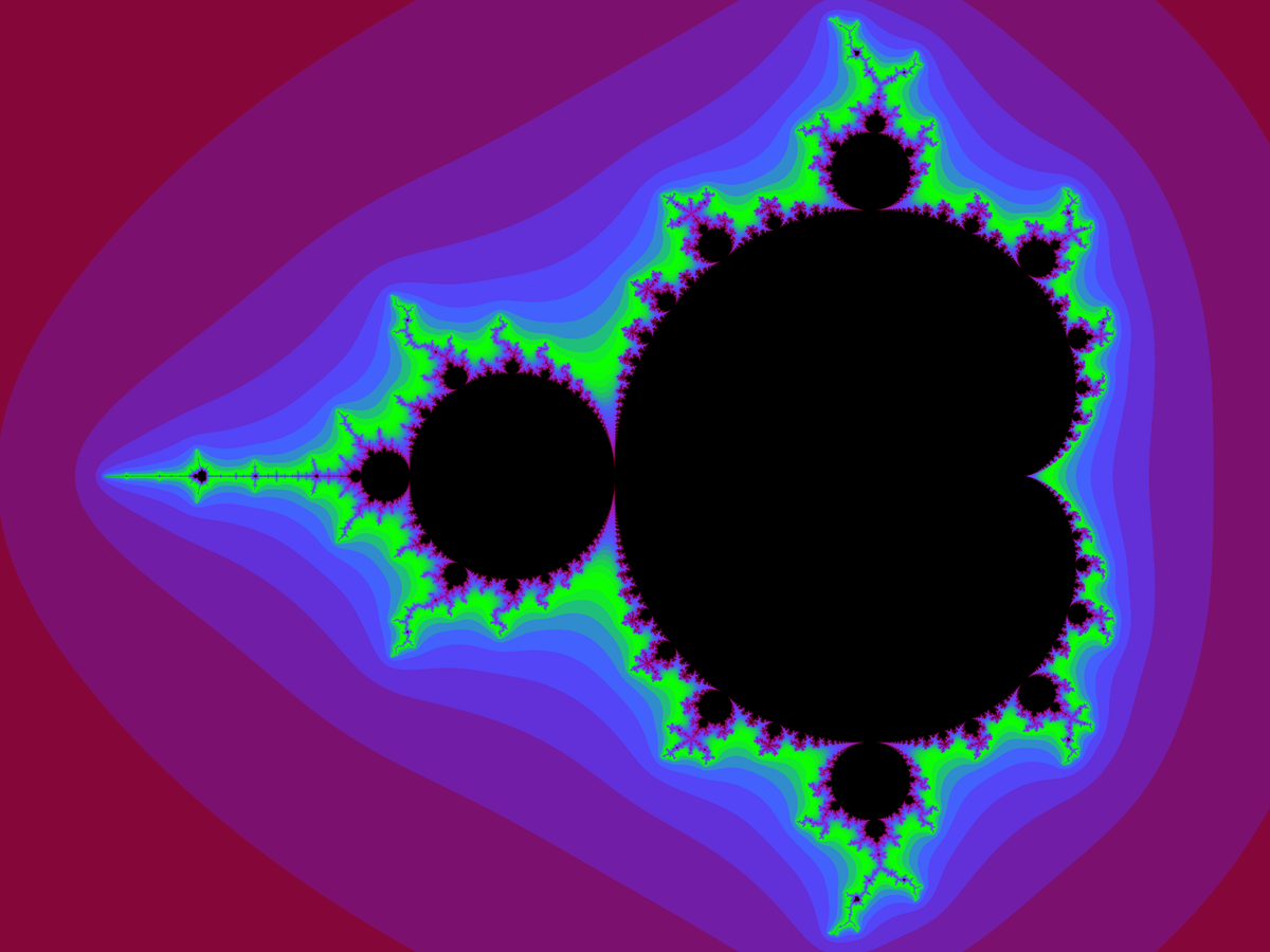 1200px-Mandelbrot_set_with_coloured_environment